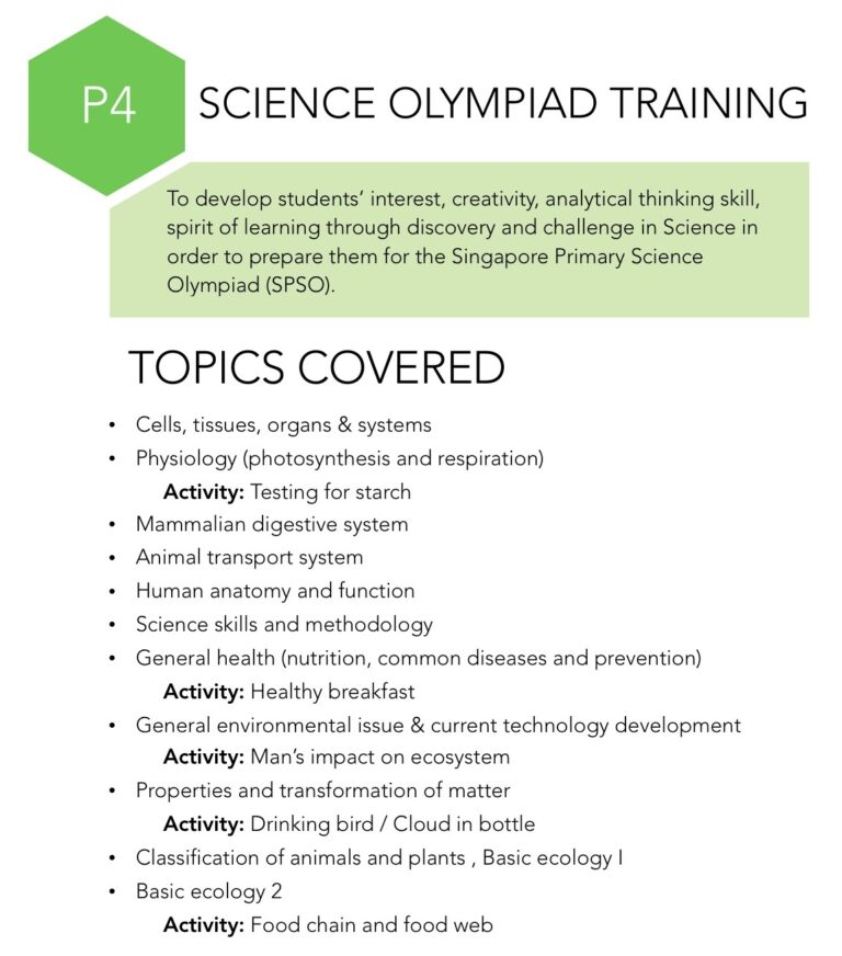 Science Olympiad | MathsHub –Math and Science Enrichment Centre Singapore